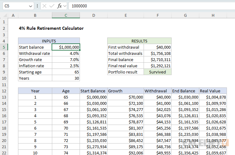 The basic setup for the 4 percent rule model in Excel