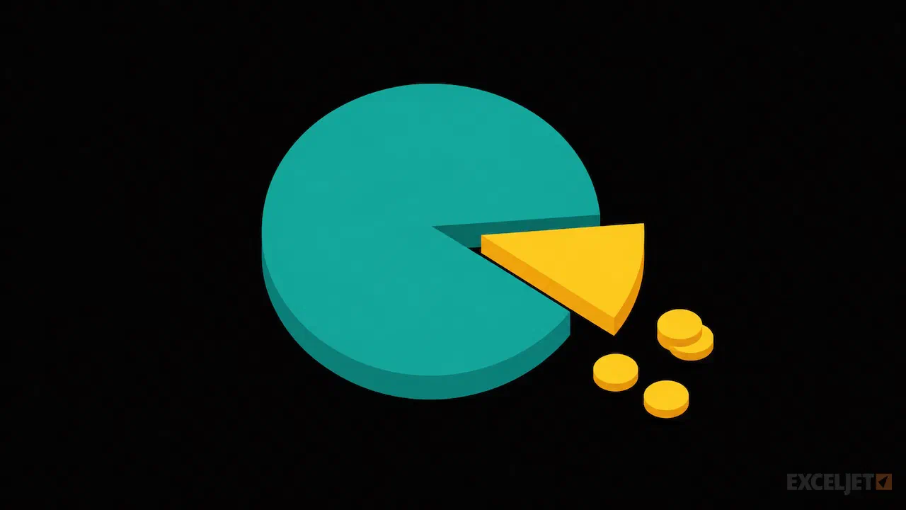 Modeling the 4 Percent Retirement Rule in Excel
