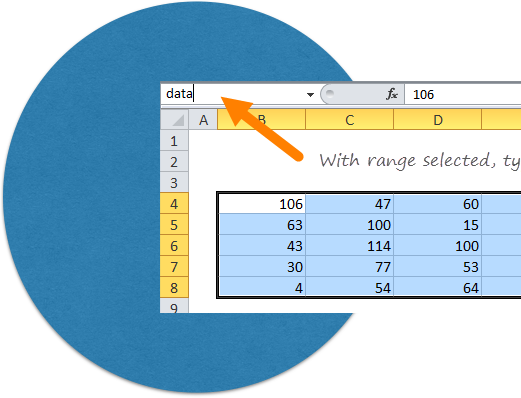 Named Ranges in Excel | Exceljet