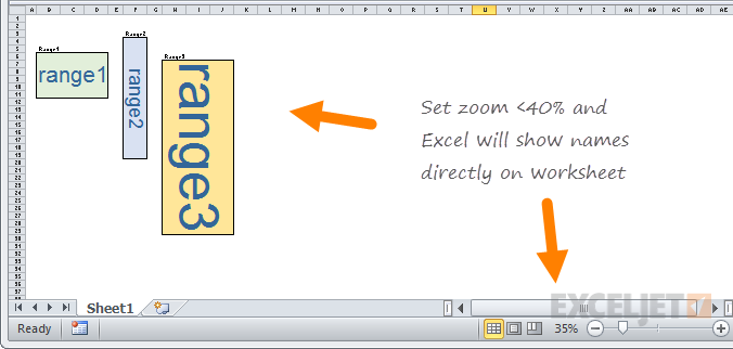 At zoom level <40%, Excel will show range names