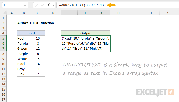 ARRAYTOTEXT function example