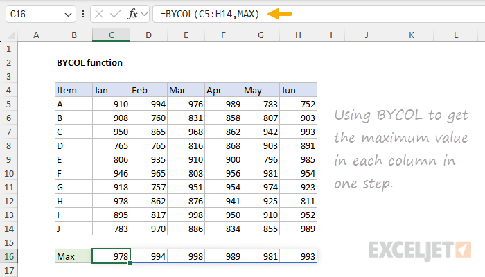 BYCOL function example