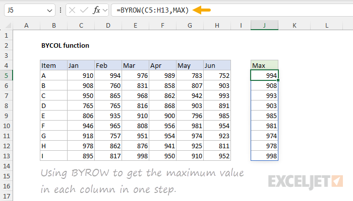 BYROW function example