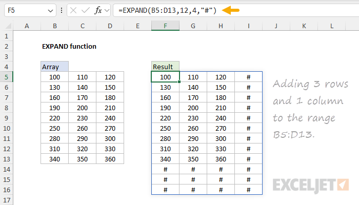 EXPAND function example