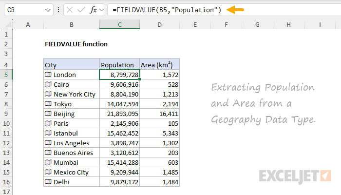 FIELDVALUE function example