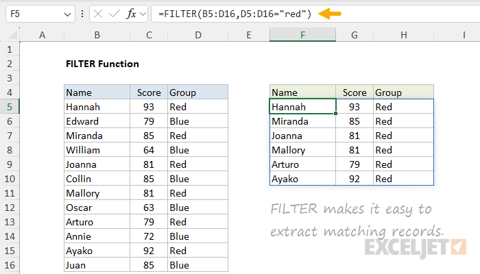FILTER function example