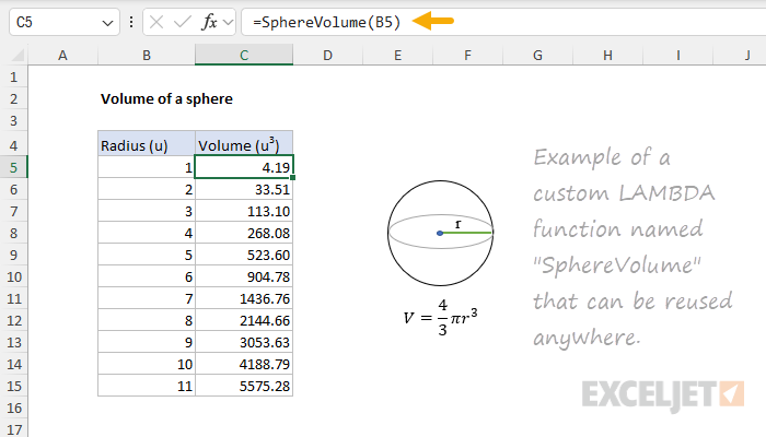 LAMBDA function example
