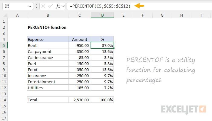 PERCENTOF function example