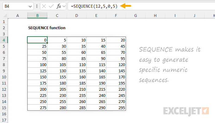 SEQUENCE function example