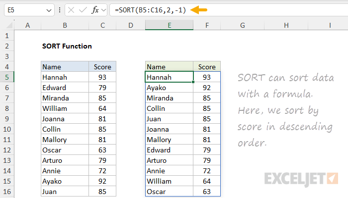 SORT function example