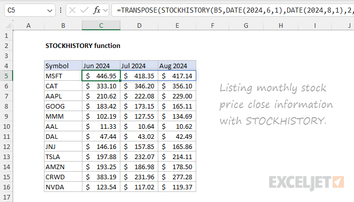 STOCKHISTORY function example