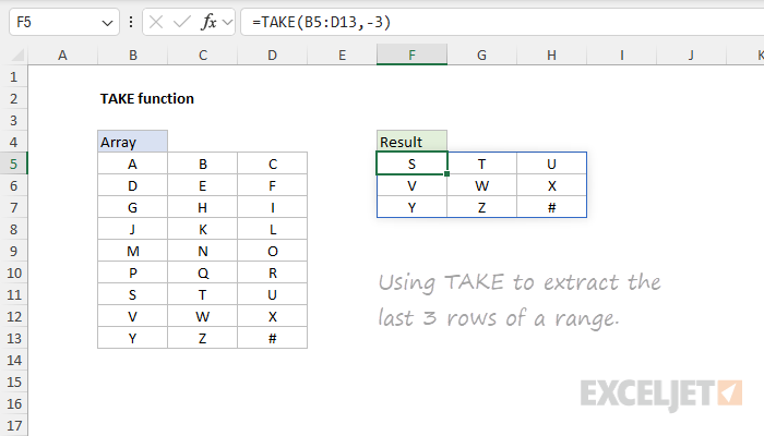 TAKE function example