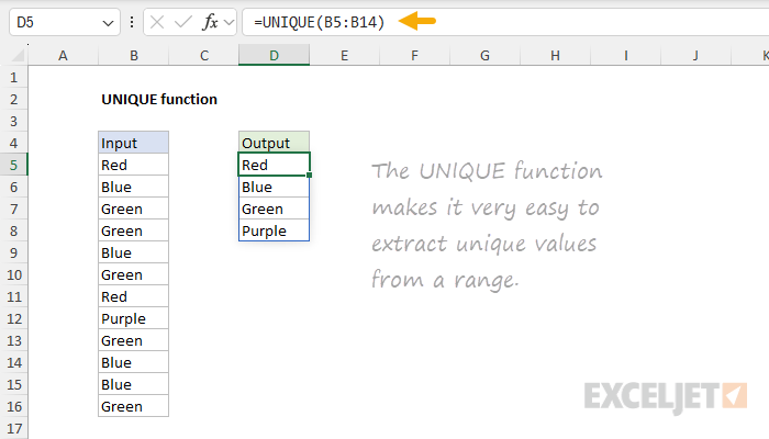 UNIQUE function example