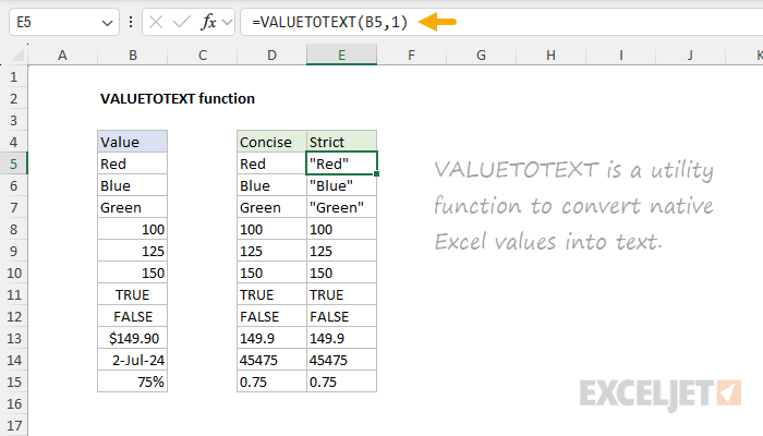 VALUETOTEXT function example