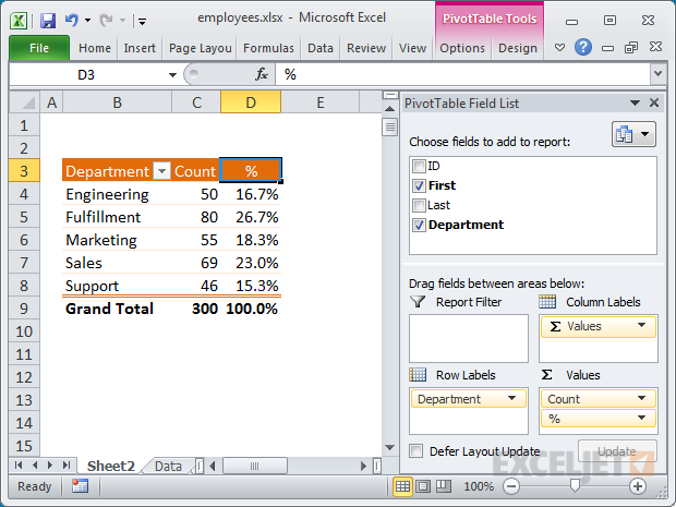 Pivot Table Tips