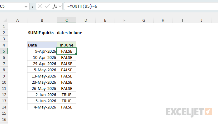 MONTH tests each date to see if it is in June