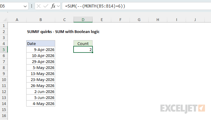 SUM counts dates in June with Boolean logic