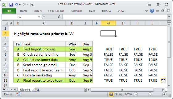 Test conditional formatting with dummy formulas
