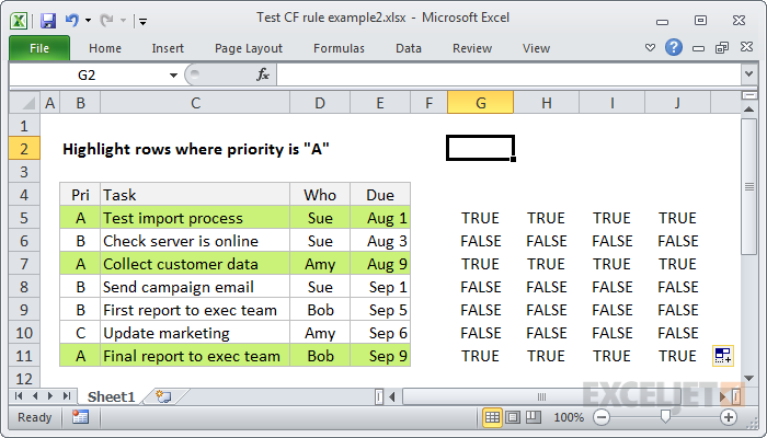 Test conditional formatting with dummy formulas