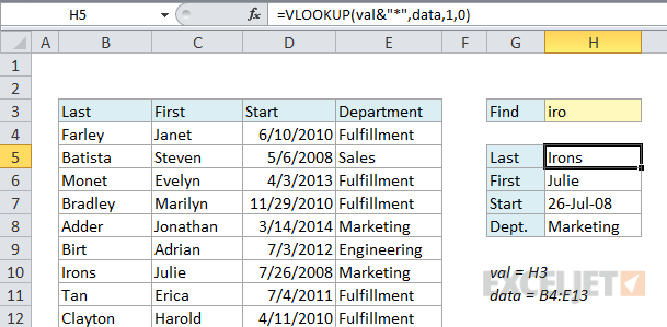 VLOOKUP with wildcards - asterisk is concatenated to the lookup value