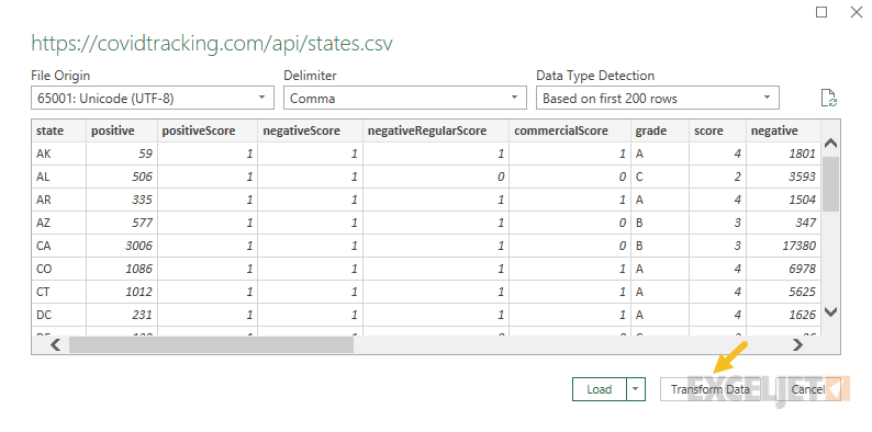 Click the Transform Data button