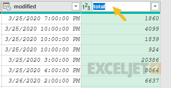 Double-click header to rename columns