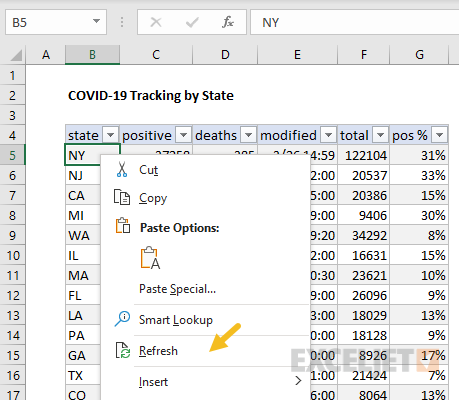 Right click table and select refresh