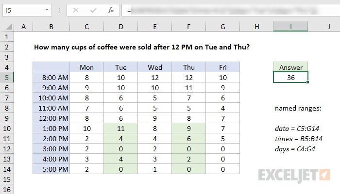 Formula challenge - 2D lookup and sum