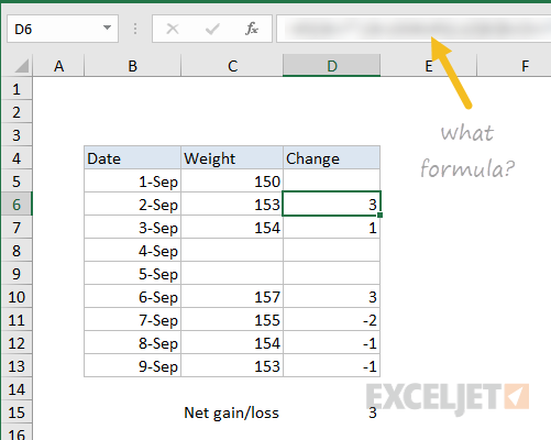 Desired result - find the last entry and use to calculate difference