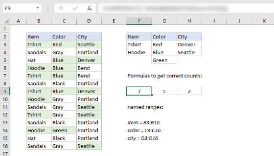 Formula challenge - multiple OR criteria