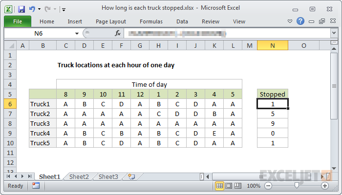 Spreadsheet of truck location data at each hour of the day 