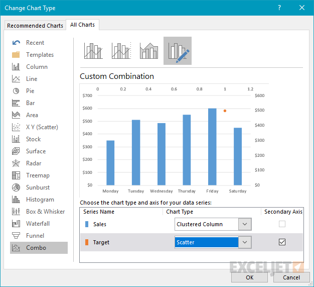 Combo chart settings - make target data xy scatter