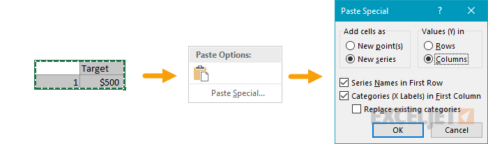 Add series with copy + paste special