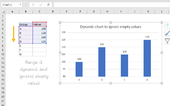Dynamic chart ignore empty values
