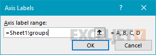 dynamic chart axis labels with dynamic named range