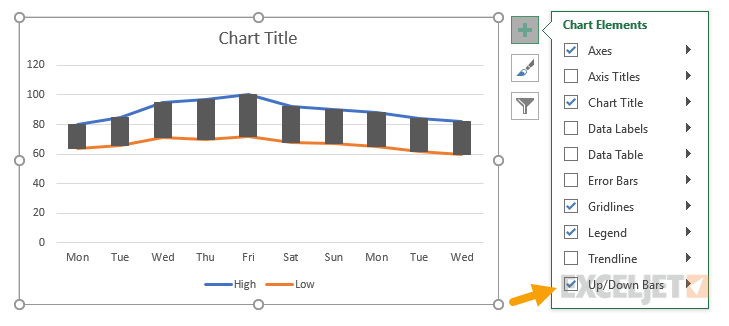 Select chart and add up/down bars