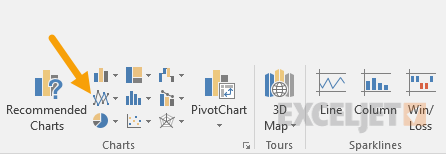 Insert line chart from ribbon