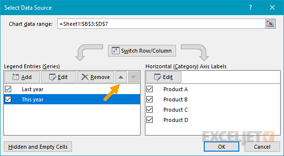 Reorder data series with Select Data window