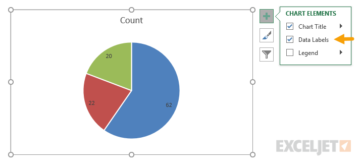 Add data labels to pie chart