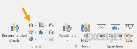 Insert > column chart via ribbon
