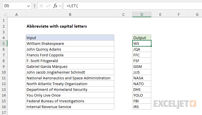 Abbreviate names or words