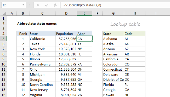 Excel Abbreviate state names