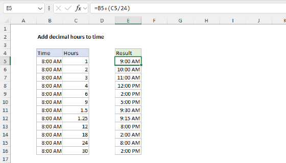 Excel Add decimal hours to time