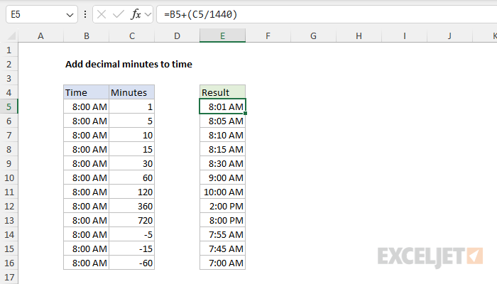 Add decimal minutes to time