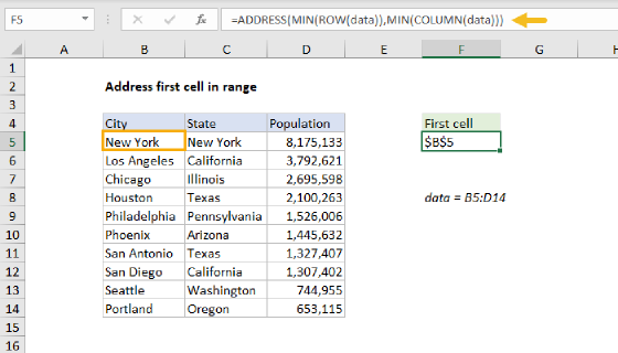 Excel Address of first cell in range