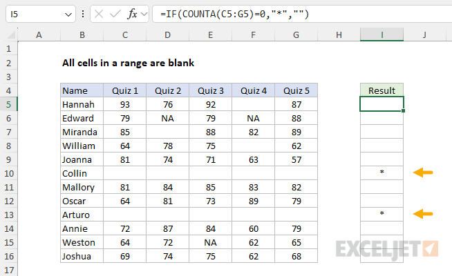 Combining the formula with the IF function