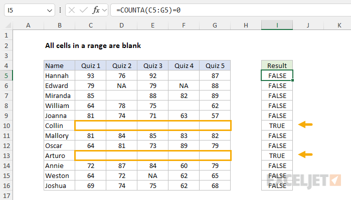 All cells in range are blank