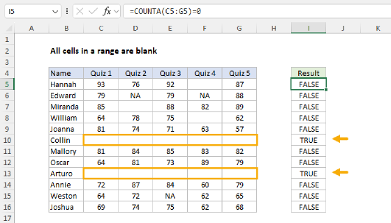 Excel All cells in range are blank