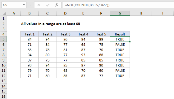 Excel All values in a range are at least