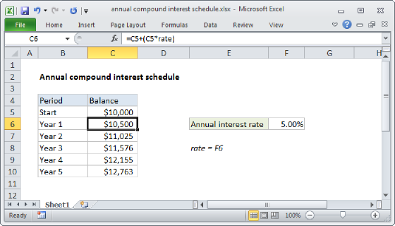 Excel Annual compound interest schedule